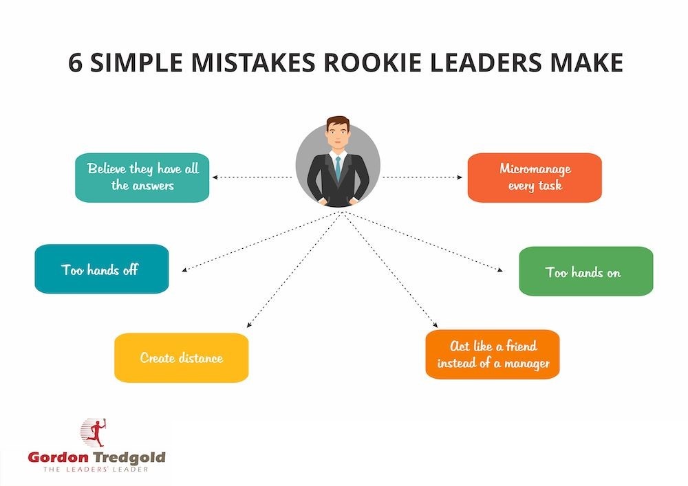 6 Simple Mistakes Rookie Leaders Make