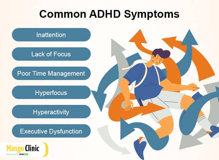 Common ADHD Symptoms