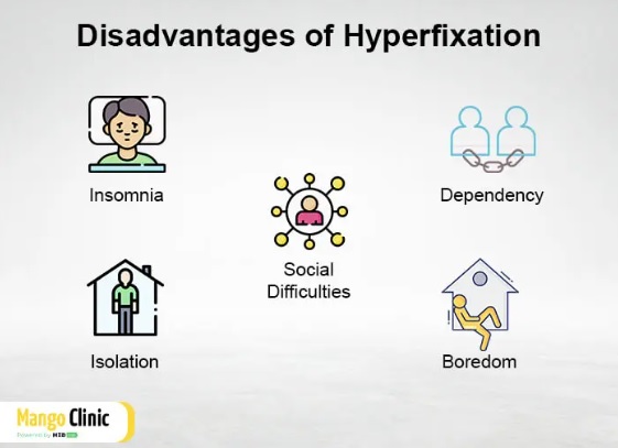 Disadvantages of Hyperfixation