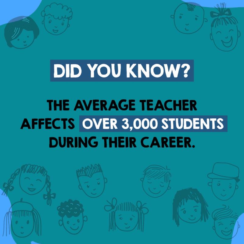 Teacher Affects from students